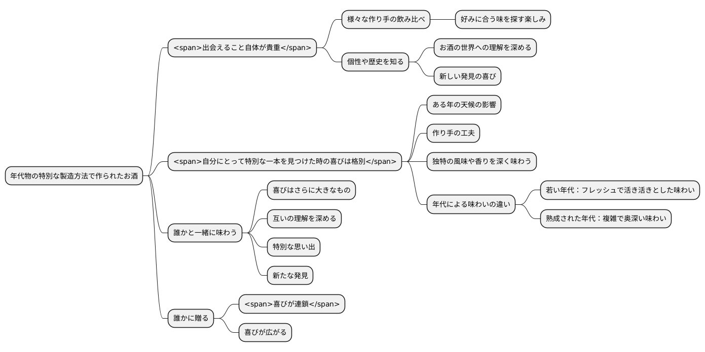 探し求める喜び