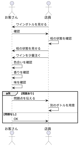 レストランでの試飲