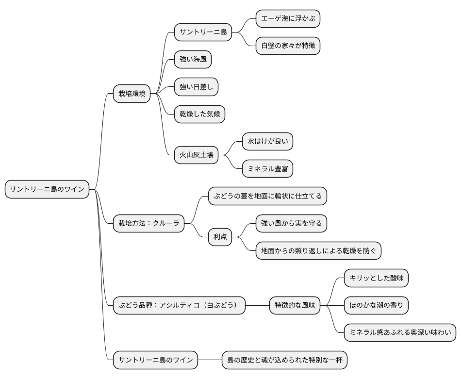 味わいに繋がる個性